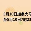 5月10日加拿大马尼托巴省疫情最新消息-截至马尼托巴省截至5月10日7时23分(北京时间）疫情数据统计
