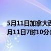 5月11日加拿大西北地区疫情最新消息-截至西北地区截至5月11日7时10分(北京时间)疫情数据统计 5月11日加拿大西北地区疫情最新消息-截至西北地区截至5月11日7时10分(北京时间)疫情数据统计