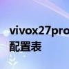 vivox27pro参数尺寸 vivox80pro 手机参数配置表 
