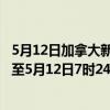 5月12日加拿大新斯科舍省疫情最新消息-截至新斯科舍省截至5月12日7时24分(北京时间）疫情数据统计
