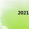 2021年浏览器市场份额排名