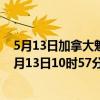 5月13日加拿大魁北克省疫情最新消息-截至魁北克省截至5月13日10时57分(北京时间）疫情数据统计