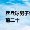 乒乓球男子世界排名 男子乒乓球世界排名榜前二十