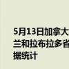 5月13日加拿大纽芬兰和拉布拉多省疫情最新消息-截至纽芬兰和拉布拉多省截至5月13日10时57分(北京时间）疫情数据统计
