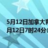 5月12日加拿大育空地区疫情最新消息-截至育空地区截至5月12日7时24分(北京时间)疫情数据统计 5月12日加拿大育空地区疫情最新消息-截至育空地区截至5月12日7时24分(北京时间)疫情数据统计