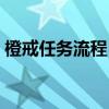 橙戒任务流程 橙戒全任务流程 橙戒获取指南