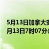5月13日加拿大安大略省疫情最新消息-截至安大略省截至5月13日7时07分(北京时间）疫情数据统计