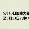 5月13日加拿大新斯科舍省疫情最新消息-截至新斯科舍省截至5月13日7时07分(北京时间）疫情数据统计