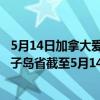 5月14日加拿大爱德华王子岛省疫情最新消息-截至爱德华王子岛省截至5月14日13时20分(北京时间)疫情数据统计 5月14日加拿大爱德华王子岛省疫情最新消息-截至爱德华王子岛省截至5月14日13时20分(北京时间)疫情数据统计