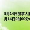 5月14日加拿大撤回人员疫情最新消息-截至撤回人员截至5月14日0时00分(北京时间）疫情数据统计