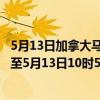 5月13日加拿大马尼托巴省疫情最新消息-截至马尼托巴省截至5月13日10时57分(北京时间）疫情数据统计