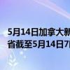 5月14日加拿大新不伦瑞克省疫情最新消息-截至新不伦瑞克省截至5月14日7时14分(北京时间）疫情数据统计