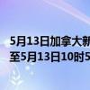 5月13日加拿大新斯科舍省疫情最新消息-截至新斯科舍省截至5月13日10时57分(北京时间）疫情数据统计