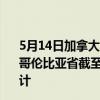 5月14日加拿大不列颠哥伦比亚省疫情最新消息-截至不列颠哥伦比亚省截至5月14日13时20分(北京时间）疫情数据统计