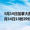 5月14日加拿大西北地区疫情最新消息-截至西北地区截至5月14日13时20分(北京时间）疫情数据统计