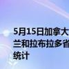 5月15日加拿大纽芬兰和拉布拉多省疫情最新消息-截至纽芬兰和拉布拉多省截至5月15日7时12分(北京时间）疫情数据统计