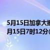 5月15日加拿大撤回人员疫情最新消息-截至撤回人员截至5月15日7时12分(北京时间）疫情数据统计