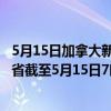 5月15日加拿大新不伦瑞克省疫情最新消息-截至新不伦瑞克省截至5月15日7时12分(北京时间）疫情数据统计