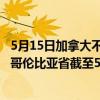 5月15日加拿大不列颠哥伦比亚省疫情最新消息-截至不列颠哥伦比亚省截至5月15日7时12分(北京时间)疫情数据统计 5月15日加拿大不列颠哥伦比亚省疫情最新消息-截至不列颠哥伦比亚省截至5月15日7时12分(北京时间)疫情数据统计