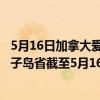 5月16日加拿大爱德华王子岛省疫情最新消息-截至爱德华王子岛省截至5月16日0时00分(北京时间）疫情数据统计