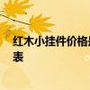 红木小挂件价格是多少 红木中式挂饰价格是多少 谁有价格表 