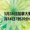 5月16日加拿大魁北克省疫情最新消息-截至魁北克省截至5月16日7时20分(北京时间）疫情数据统计