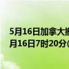 5月16日加拿大撤回人员疫情最新消息-截至撤回人员截至5月16日7时20分(北京时间）疫情数据统计