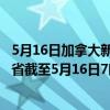 5月16日加拿大新不伦瑞克省疫情最新消息-截至新不伦瑞克省截至5月16日7时20分(北京时间）疫情数据统计
