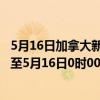 5月16日加拿大新斯科舍省疫情最新消息-截至新斯科舍省截至5月16日0时00分(北京时间）疫情数据统计