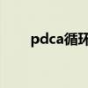 pdca循环的四个阶段(5w1h分析法)