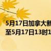5月17日加拿大新斯科舍省疫情最新消息-截至新斯科舍省截至5月17日13时17分(北京时间）疫情数据统计