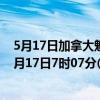 5月17日加拿大魁北克省疫情最新消息-截至魁北克省截至5月17日7时07分(北京时间）疫情数据统计