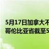 5月17日加拿大不列颠哥伦比亚省疫情最新消息-截至不列颠哥伦比亚省截至5月17日7时07分(北京时间）疫情数据统计