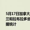 5月17日加拿大纽芬兰和拉布拉多省疫情最新消息-截至纽芬兰和拉布拉多省截至5月17日13时17分(北京时间)疫情数据统计 5月17日加拿大纽芬兰和拉布拉多省疫情最新消息-截至纽芬兰和拉布拉多省截至5月17日13时17分(北京时间)疫情数据统计