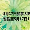 5月17日加拿大萨斯喀彻温省疫情最新消息-截至萨斯喀彻温省截至5月17日13时17分(北京时间）疫情数据统计