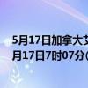 5月17日加拿大艾伯塔省疫情最新消息-截至艾伯塔省截至5月17日7时07分(北京时间）疫情数据统计