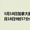 5月18日加拿大撤回人员疫情最新消息-截至撤回人员截至5月18日9时57分(北京时间）疫情数据统计