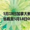 5月18日加拿大新不伦瑞克省疫情最新消息-截至新不伦瑞克省截至5月18日0时00分(北京时间）疫情数据统计