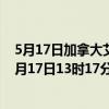 5月17日加拿大艾伯塔省疫情最新消息-截至艾伯塔省截至5月17日13时17分(北京时间）疫情数据统计
