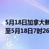 5月18日加拿大新斯科舍省疫情最新消息-截至新斯科舍省截至5月18日7时26分(北京时间）疫情数据统计