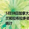 5月18日加拿大纽芬兰和拉布拉多省疫情最新消息-截至纽芬兰和拉布拉多省截至5月18日9时57分(北京时间）疫情数据统计