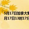 5月17日加拿大魁北克省疫情最新消息-截至魁北克省截至5月17日13时17分(北京时间）疫情数据统计