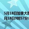 5月18日加拿大西北地区疫情最新消息-截至西北地区截至5月18日9时57分(北京时间）疫情数据统计