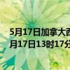 5月17日加拿大西北地区疫情最新消息-截至西北地区截至5月17日13时17分(北京时间）疫情数据统计