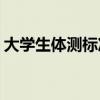 大学生体测标准评分表 大学生体测标准2020 大学生体测标准评分表 大学生体测标准2020