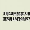5月18日加拿大新斯科舍省疫情最新消息-截至新斯科舍省截至5月18日9时57分(北京时间）疫情数据统计
