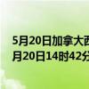 5月20日加拿大西北地区疫情最新消息-截至西北地区截至5月20日14时42分(北京时间）疫情数据统计