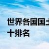 世界各国国土面积排名 2021全球国土面积前十排名