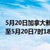 5月20日加拿大新斯科舍省疫情最新消息-截至新斯科舍省截至5月20日7时18分(北京时间）疫情数据统计