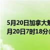 5月20日加拿大魁北克省疫情最新消息-截至魁北克省截至5月20日7时18分(北京时间）疫情数据统计